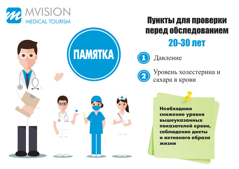 Read more about the article ПАМЯТКА ПАЦИЕНТА РАЗНОЙ ВОЗРАСТНОЙ КАТЕГОРИИ